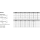 25 Stück, DIN 444 4.6 Form B Augenschrauben, Produktklasse B (mg) - Abmessung: BM 6 x 70