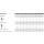 100 Stück, DIN 467 Messing Rändelmuttern, niedrige Form - Abmessung: M 3