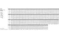 100 Stück, ~DIN 472 1.4122/1.4310 Regel Sicherungsringe (Halteringe) für Bohrungen, Regelausführung - Abmessung: 9 x 0,8