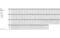 Sicherungsringe (Halteringe) für Bohrungen - Regelausführung - DIN 472 - Federstahl - 225x5 - 1 Stück