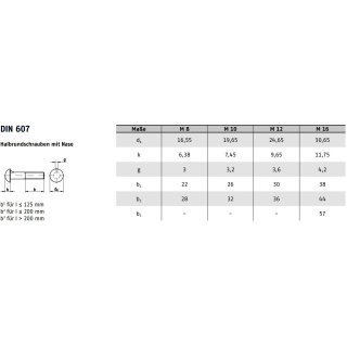 Kupfer-Dichtring 14 x 20 x 2 VE100 - 1006500, 40,49 €
