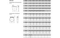 25 Stück, DIN 3017 1.4016 (W2) Form C1 Schlauchschellen, mit Rundbolzen, einteilig - Abmessung: 97-104/25