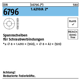 Spannscheiben für Schraubverbindungen DIN 6796 Edelstahl 1.4310 A2