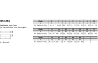 100 Stück, DIN 6885 Stahl C45+C Form A Passfedern, hohe Form, rundstirnig ohne Bohrung(en) - Abmessung: A 3 x 3 x 12