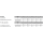 250 Stück, ISO 8742 Stahl Knebelkerbstifte mit kurzen Kerben - Abmessung: 3 x 16